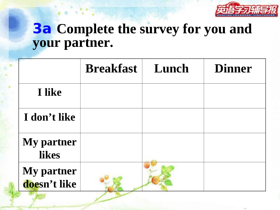 unit6课件第四课时_第3页