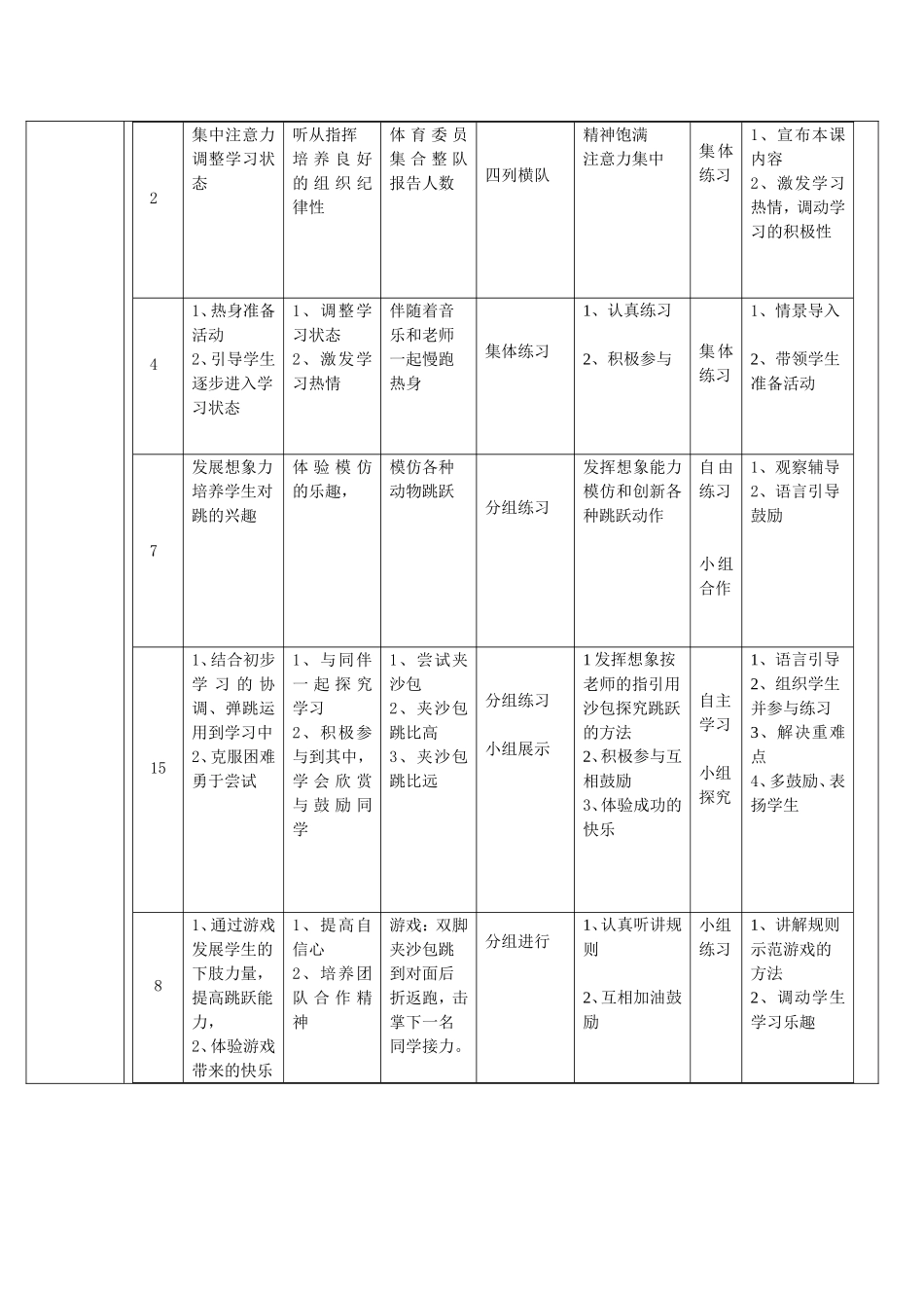 杨水生2014我的教学主张_第2页
