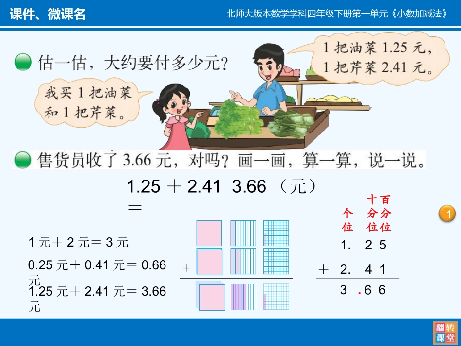 小学数学北师大2011课标版四年级买菜(课件)_第2页