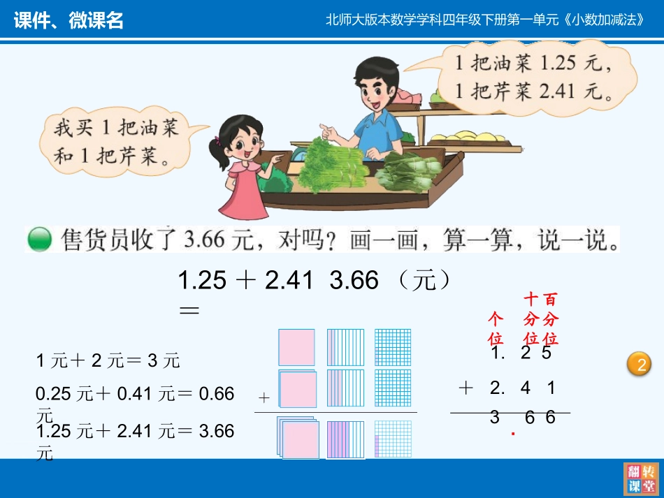小学数学北师大2011课标版四年级买菜(课件)_第3页