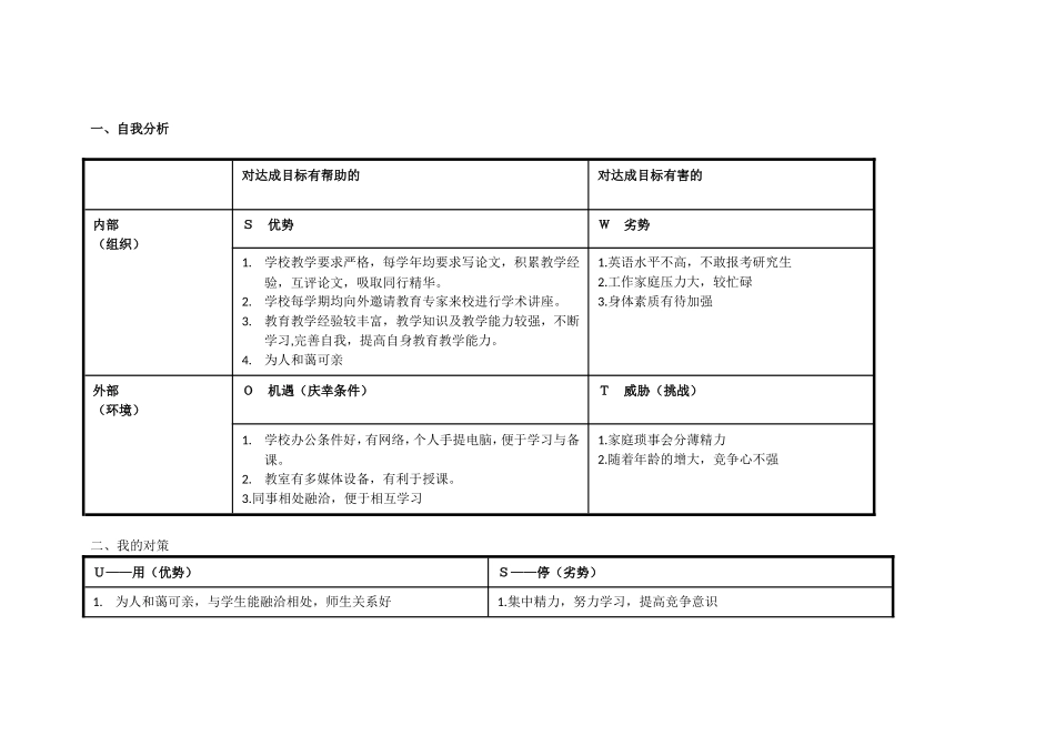 刘珠欢任务表单：个人自我诊断SWOT分析表(1)_第1页