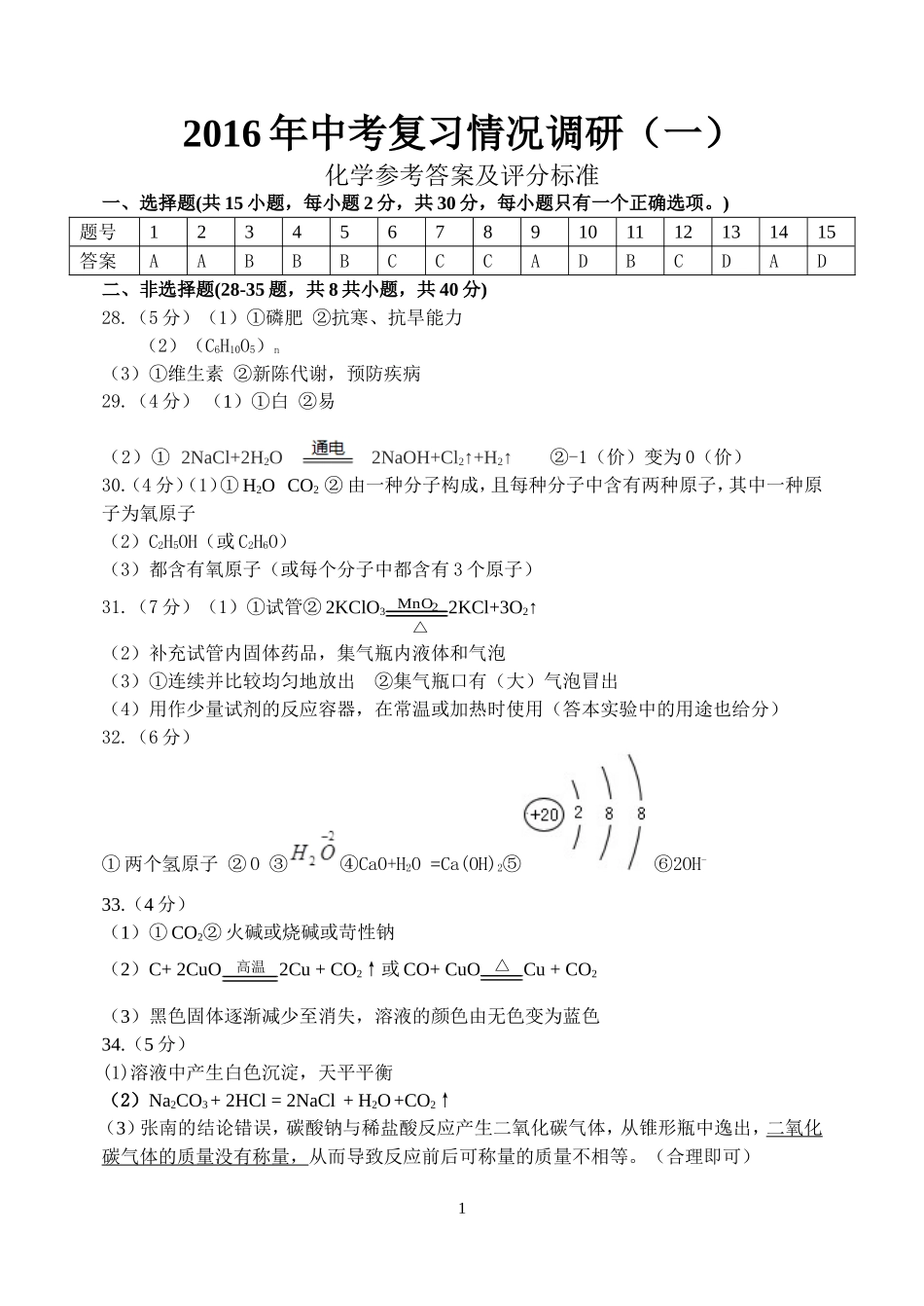 2016年南岗区初中升学调研测试(一)化学答案_第1页