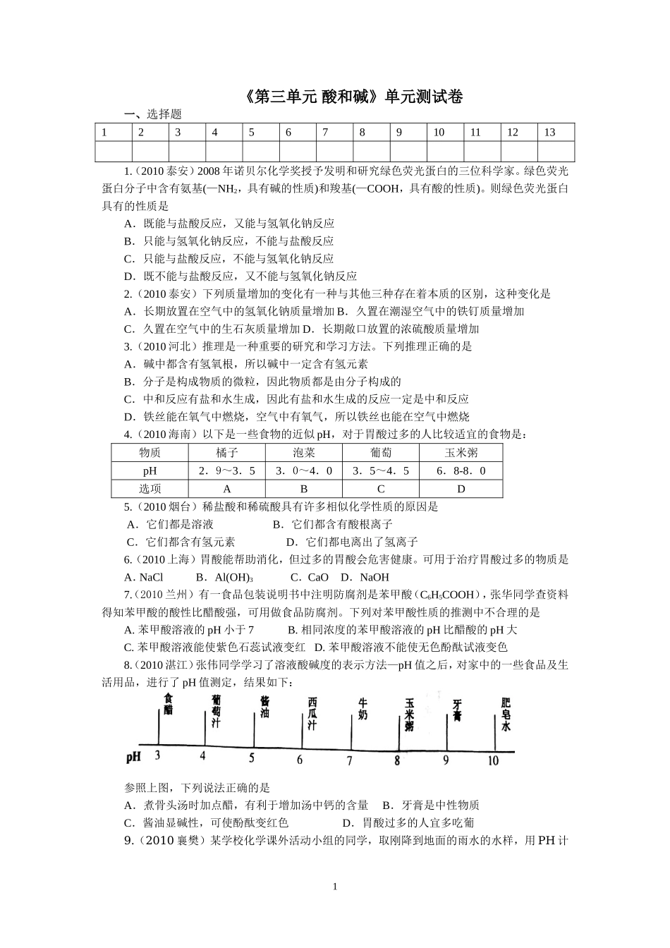 《第三单元-酸和碱》单元测试卷_第1页
