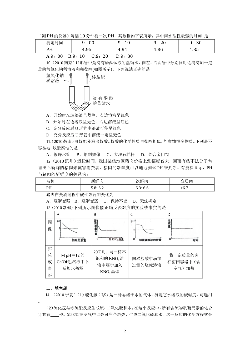 《第三单元-酸和碱》单元测试卷_第2页