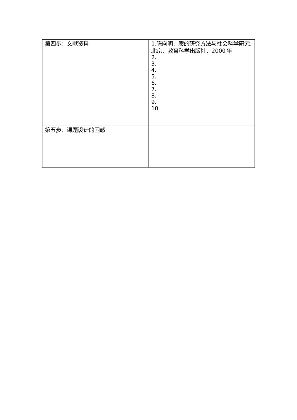 教师怎样做课题研究研讨选题二_第2页