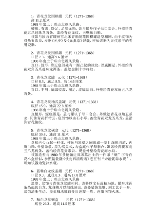出土瓷器介绍