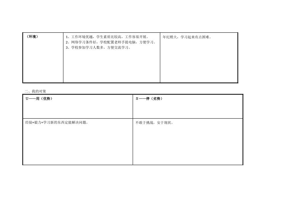 谢启湛任务表单：个人自我诊断SWOT分析表_第2页