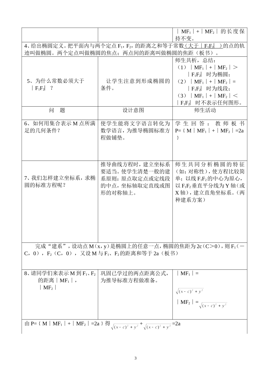 《椭圆及其标准方程》_第3页