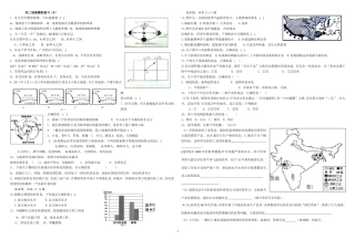 13年初二地理模拟练习11
