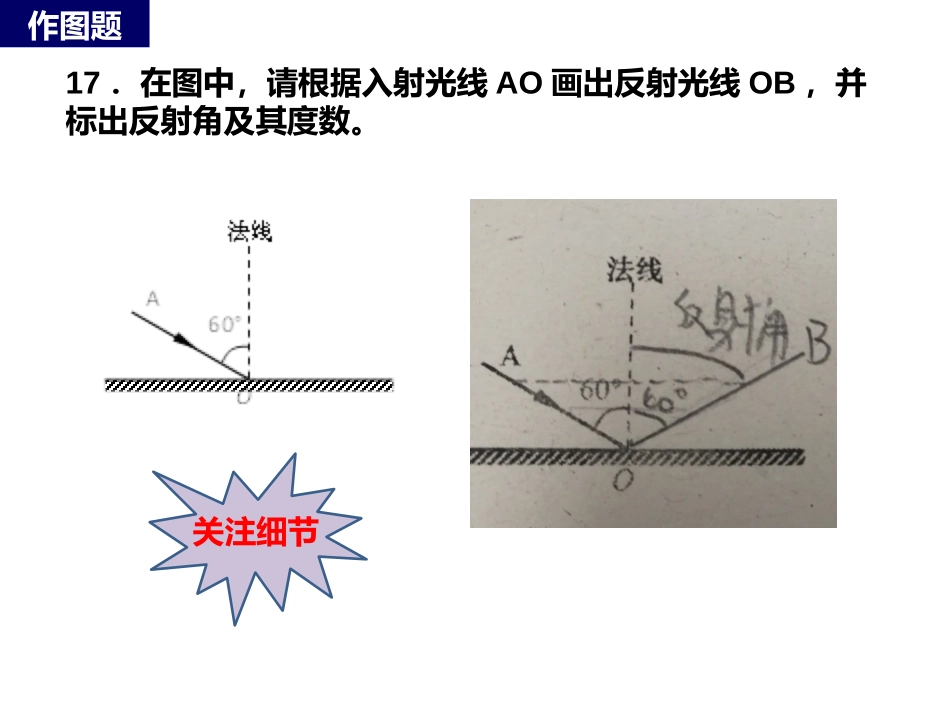 并联电路的应用_第3页