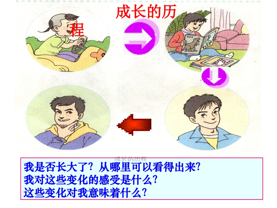 第四课-欢快青春节拍_第2页