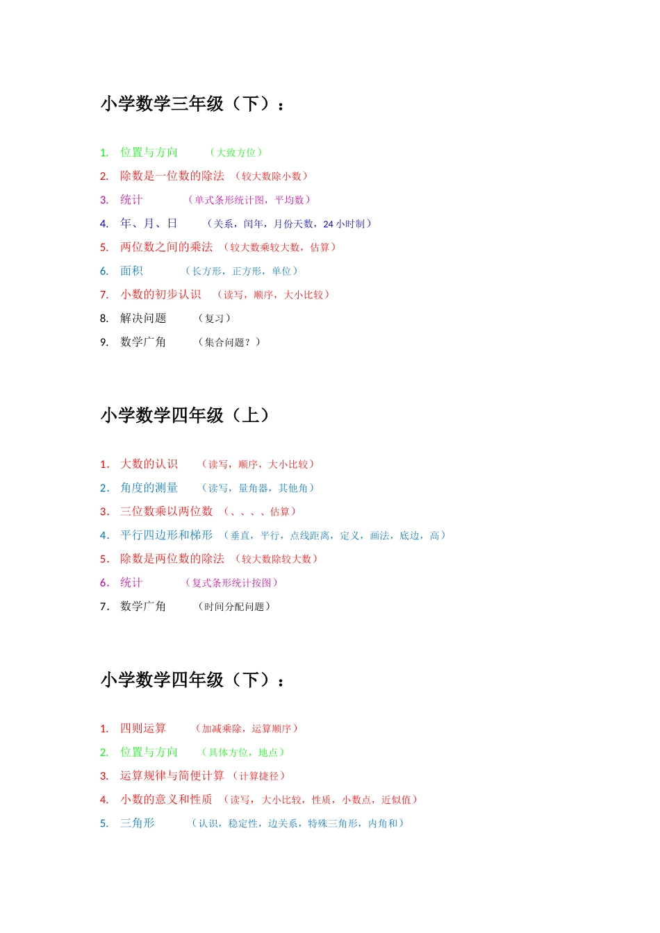 小学数学内容基本框架_第3页