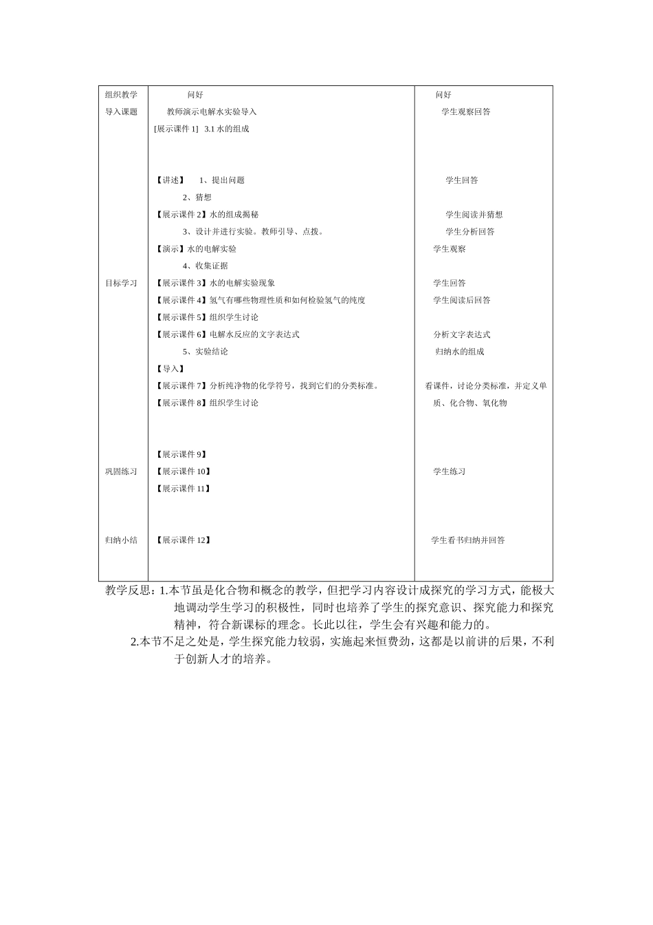 4.3《水的组成》_第2页