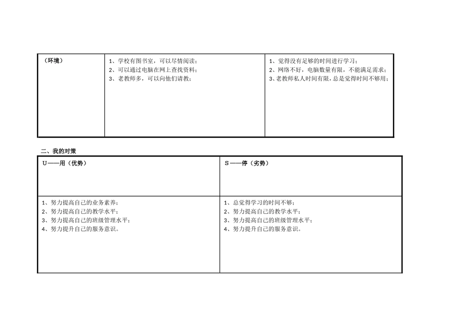 母玉梅：个人自我诊断SWOT分析表_第2页