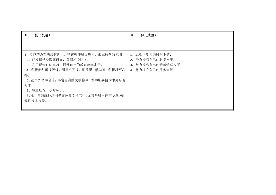 母玉梅：个人自我诊断SWOT分析表_第3页