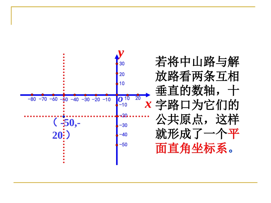 5。2平面直角坐标系_第3页