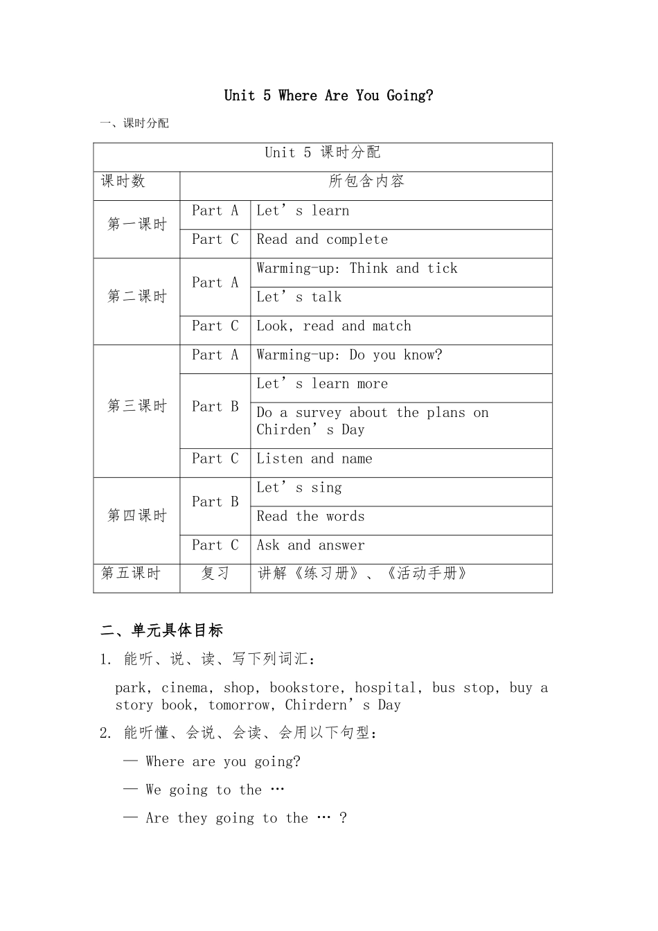 Unit5(五课时)_第1页