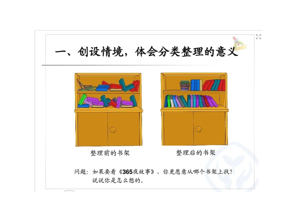 分类ppt。1_第3页