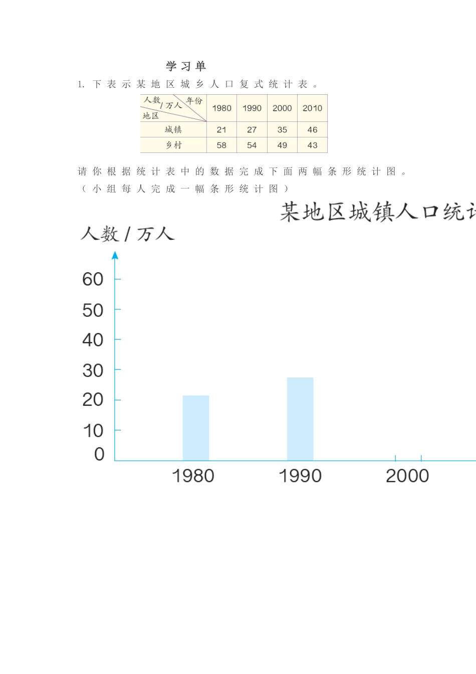 人教2011版小学数学四年级复式条形统计图学习单_第1页