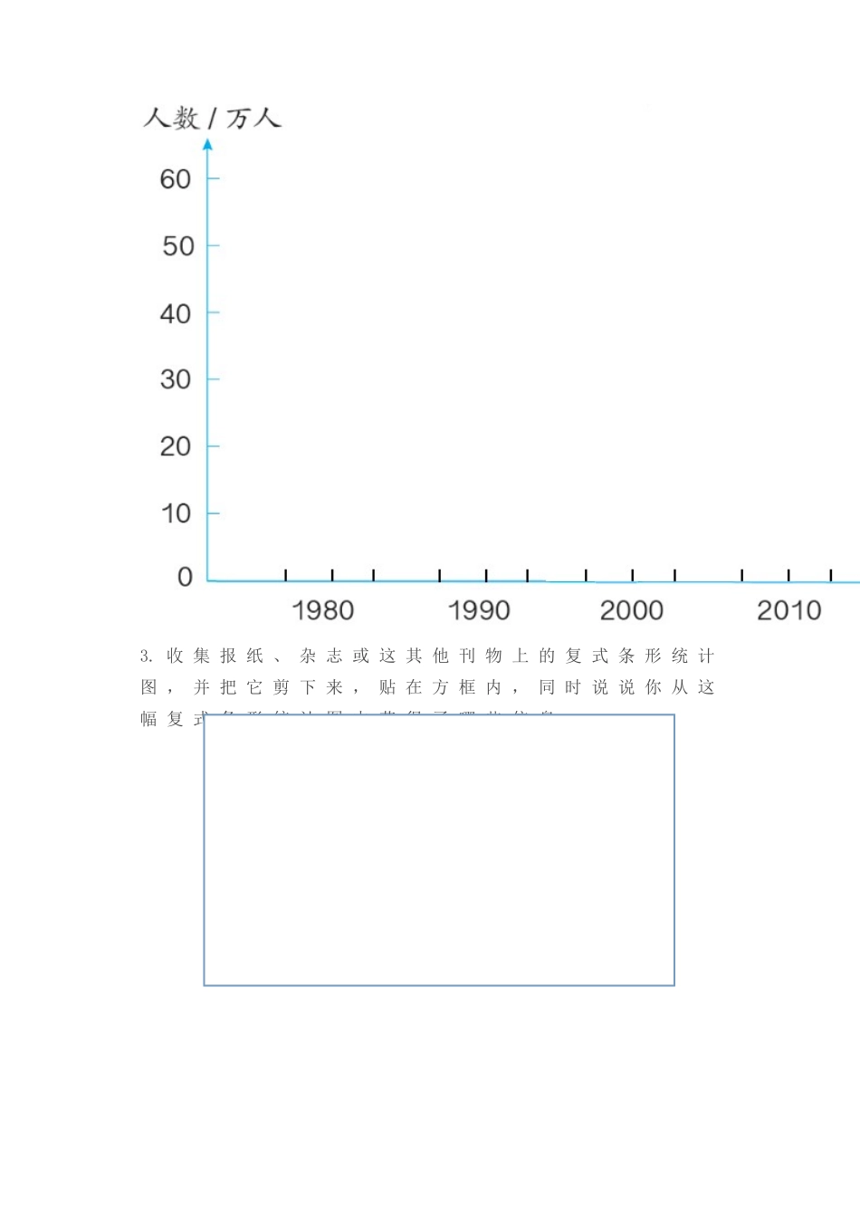 人教2011版小学数学四年级复式条形统计图学习单_第3页
