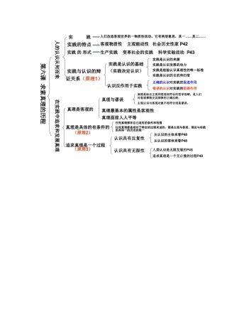 求索真理的历程