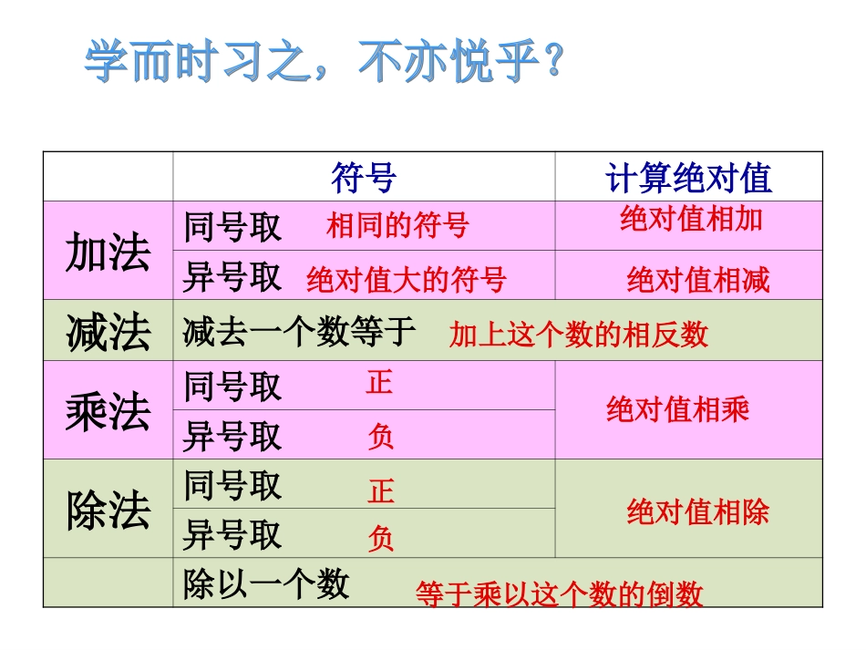 2.13有理数的混合运算.13有理数的混合运算_第2页
