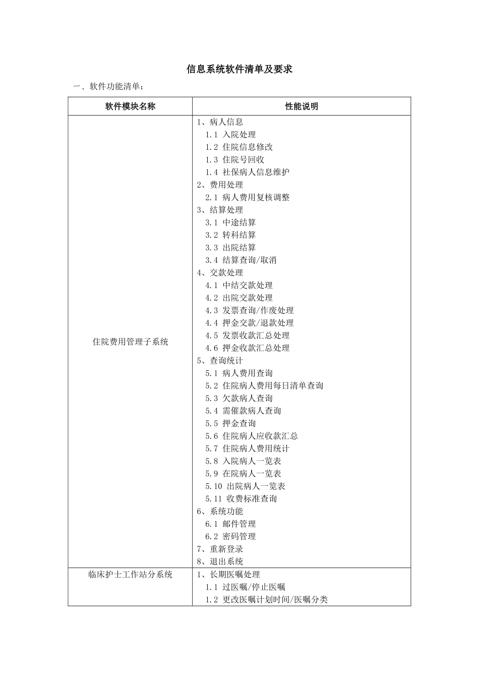 信息系统软件清单及要求_第1页