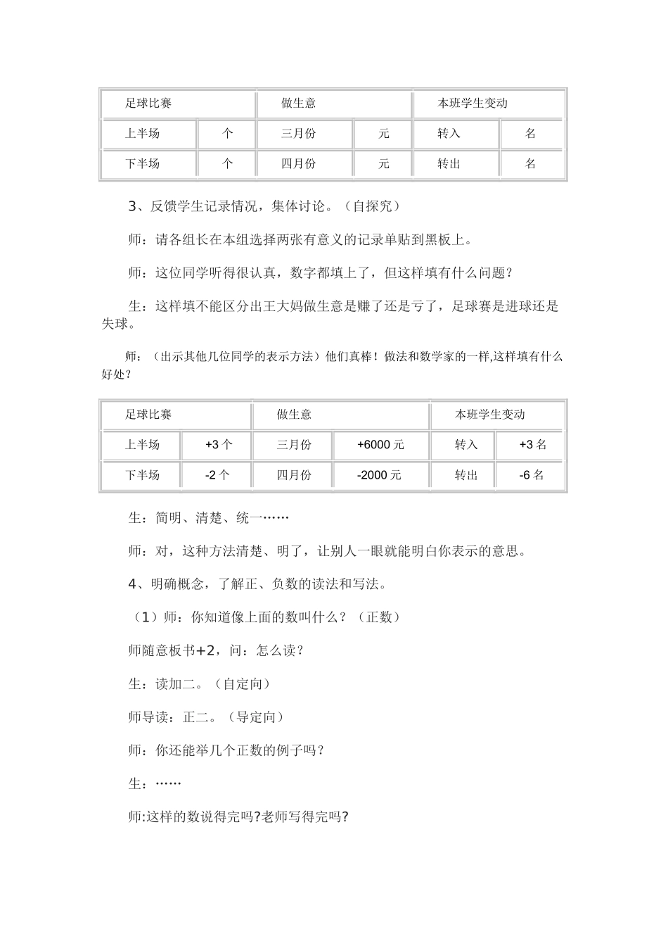 生活中的正负数_第2页