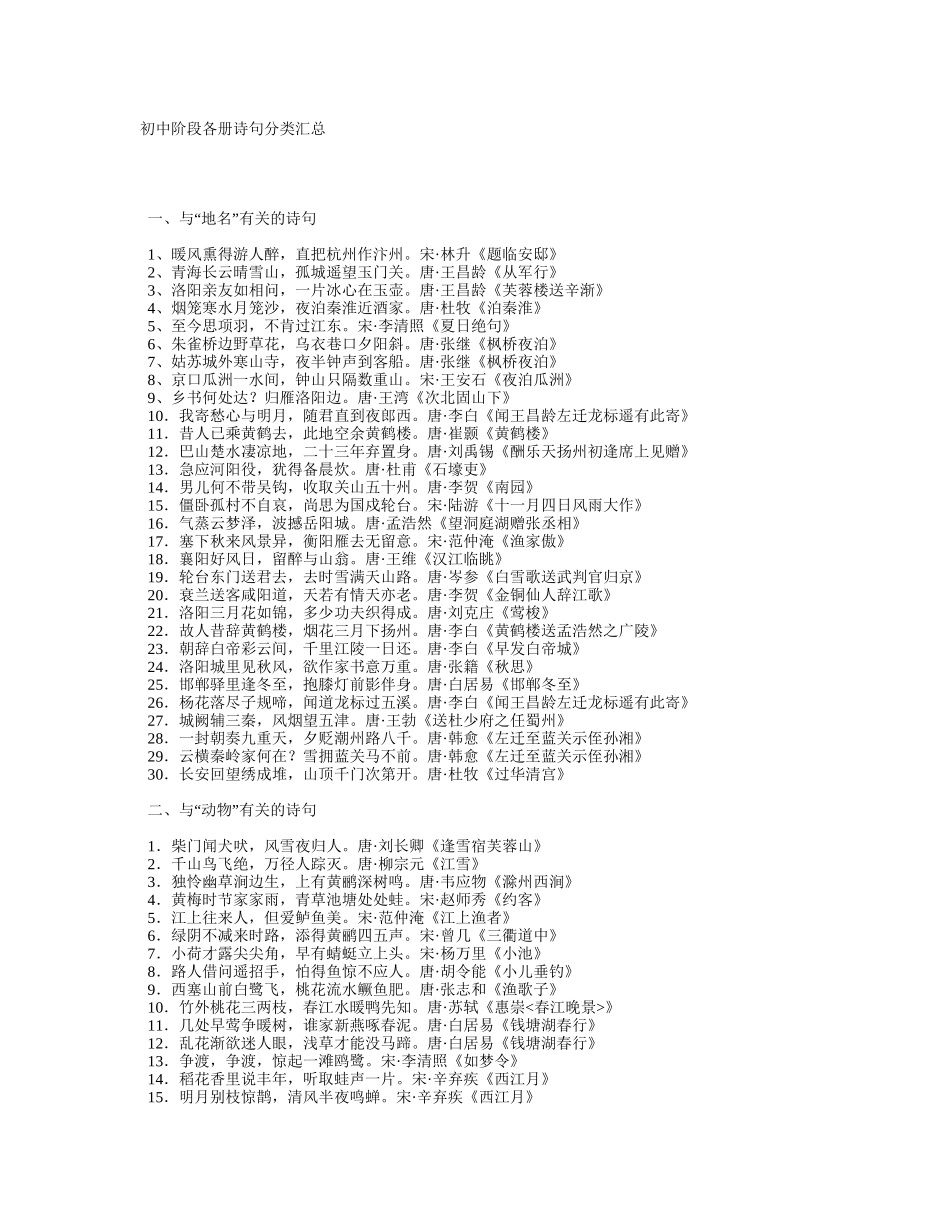 初中阶段各册诗句分类汇总_第1页