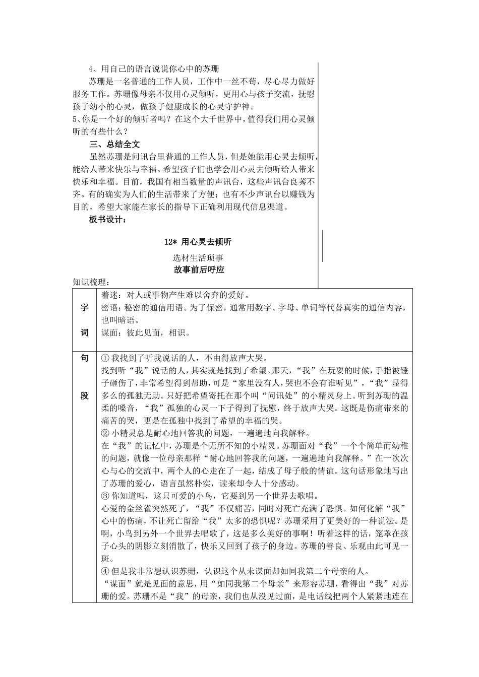 12用心灵去倾听_第2页