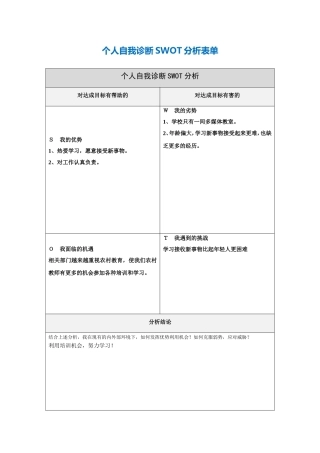 郑信梅个人自我诊断SWOT分析表