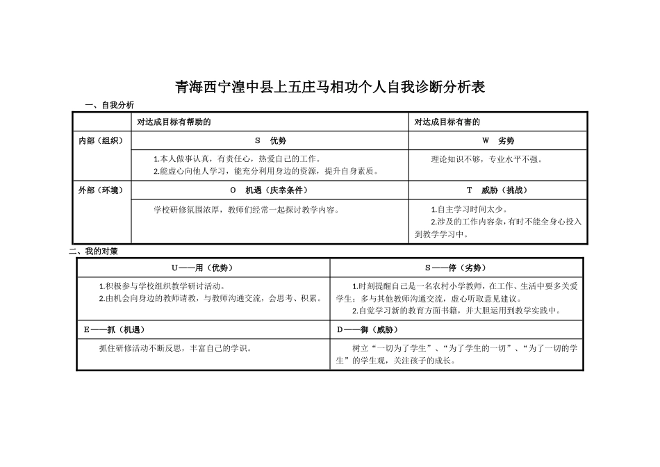 青海西宁湟中县上五庄马相功个人自我诊断SWOT分析表_第1页