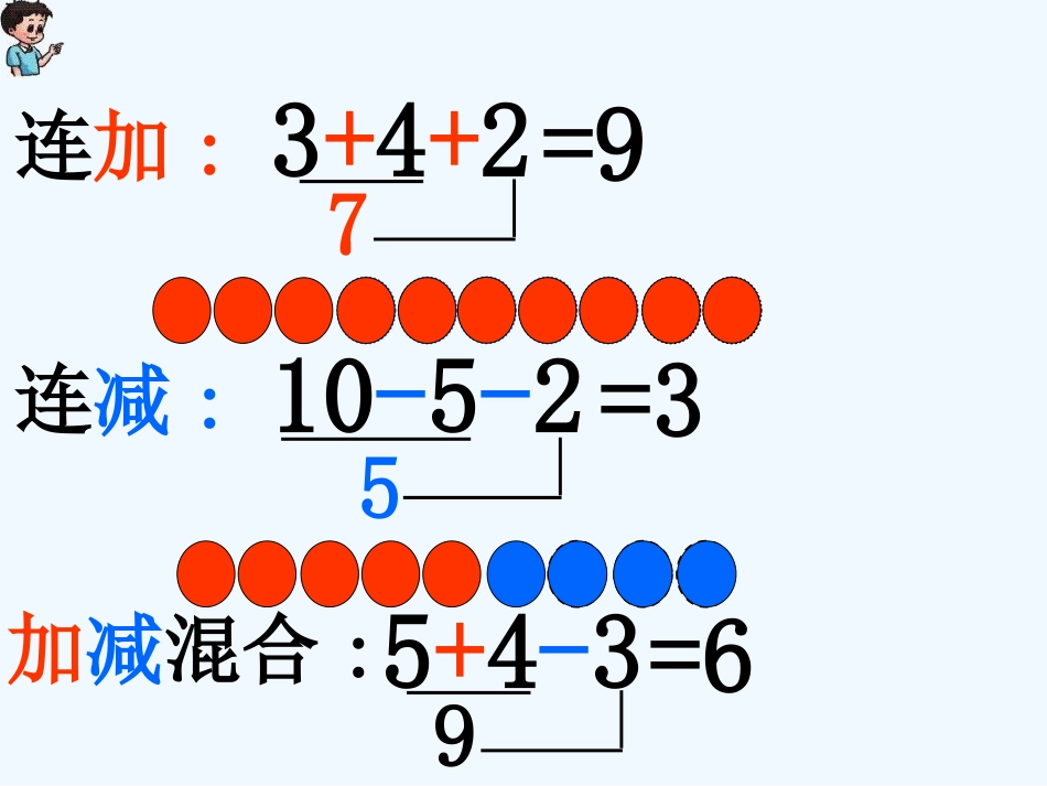 小学数学人教2011课标版一年级一年级数学_第2页