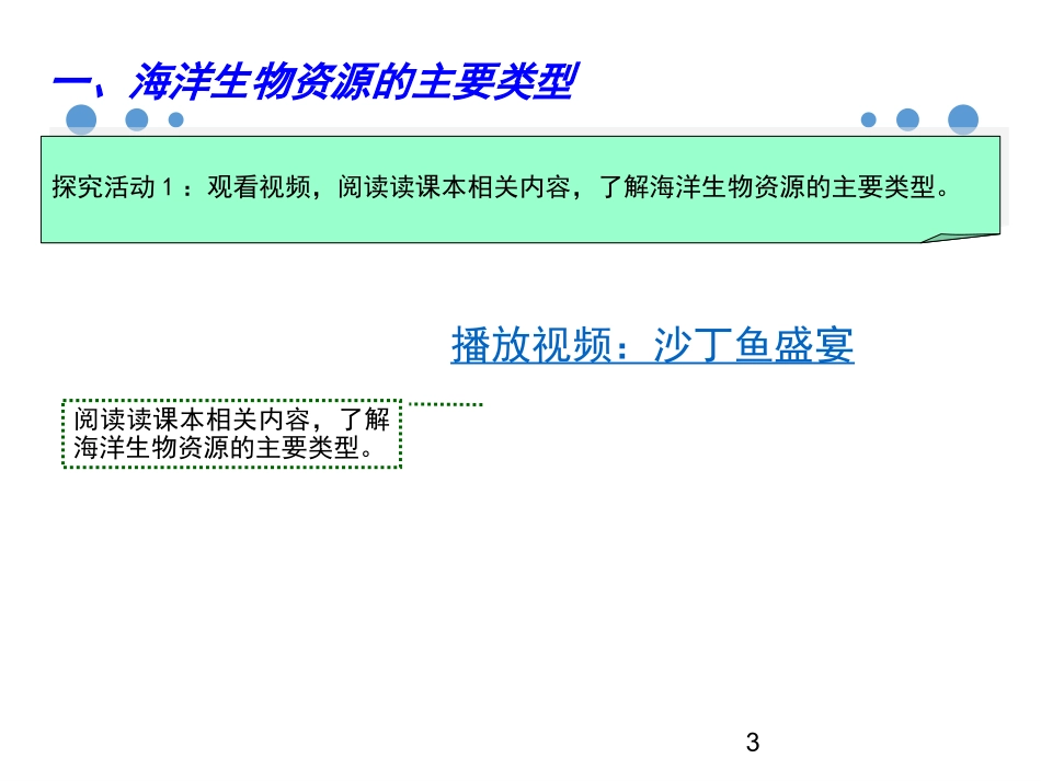 第三节海洋生物资源及其开发_第3页
