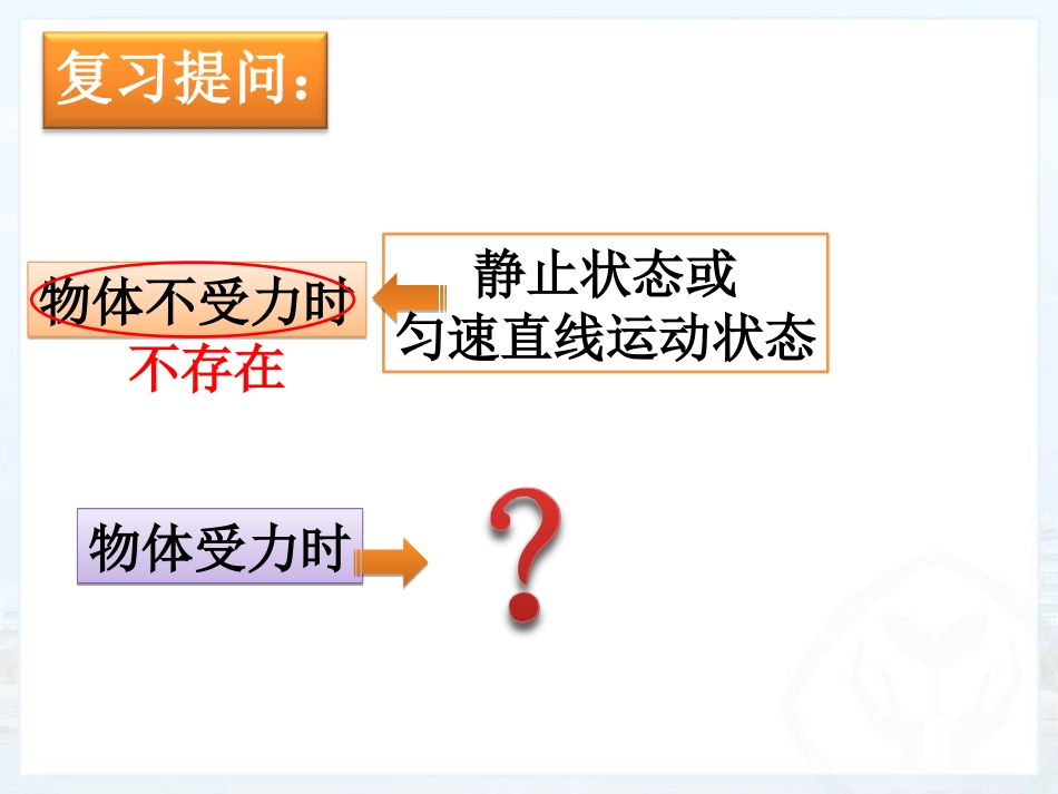 2.力的平衡_第2页