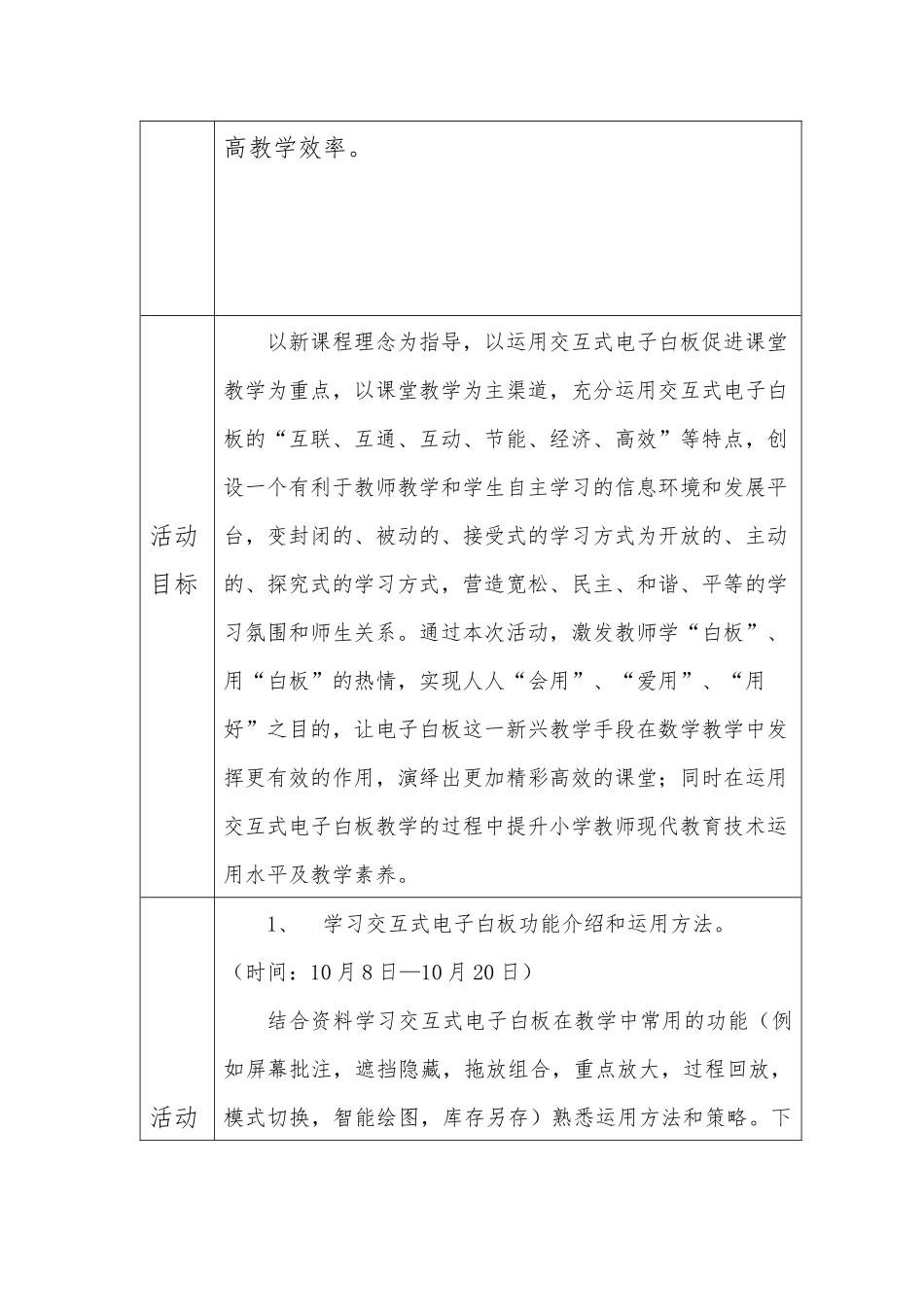 小学数学组研修活动方案_第2页