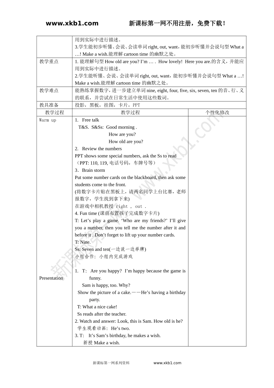 Howoldareyou_第3页