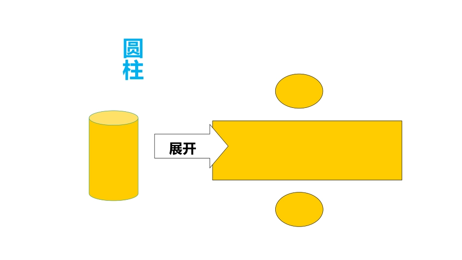 5.3.1展开与折叠_第3页