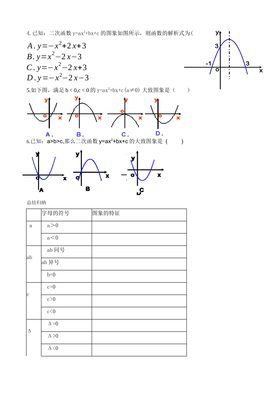 二次函数的图像与系数的关系_第2页