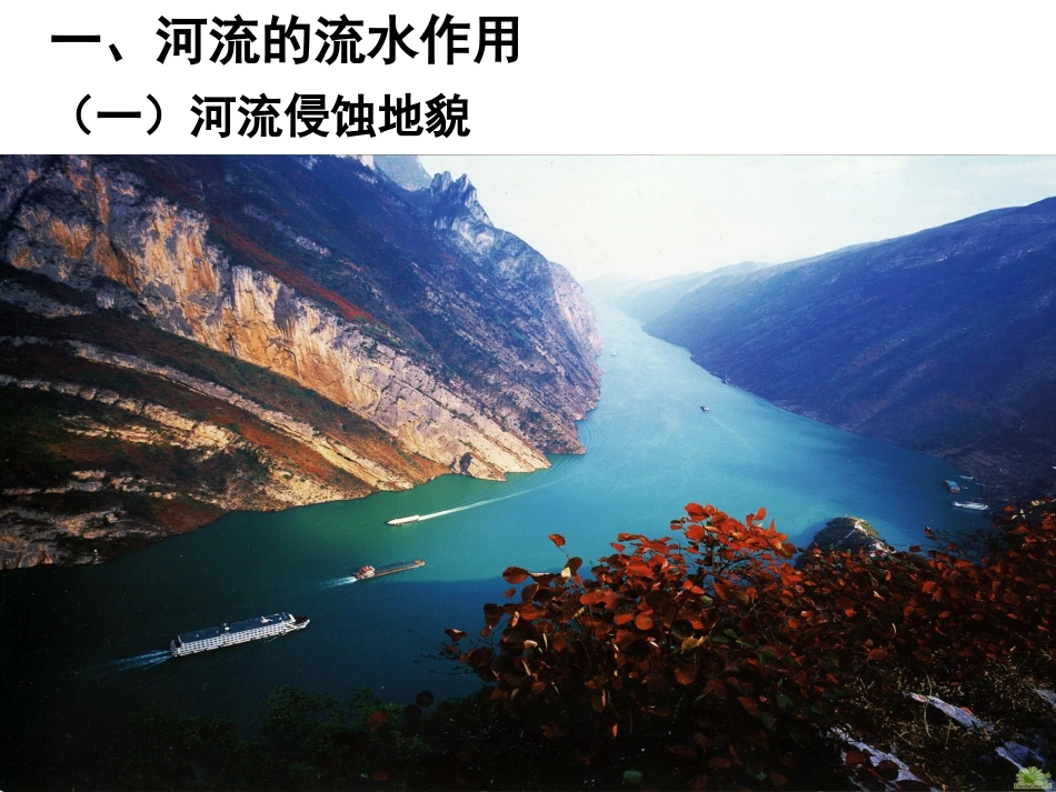 第三节地表形态的变化_第3页