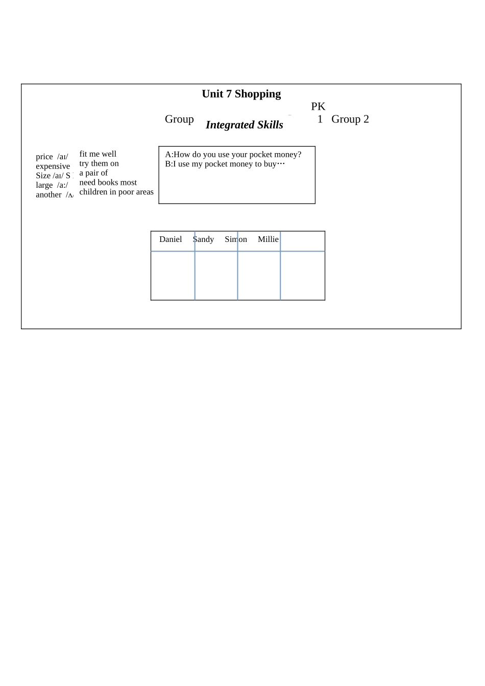 7上Unit7-Integrated-skills教案_第2页