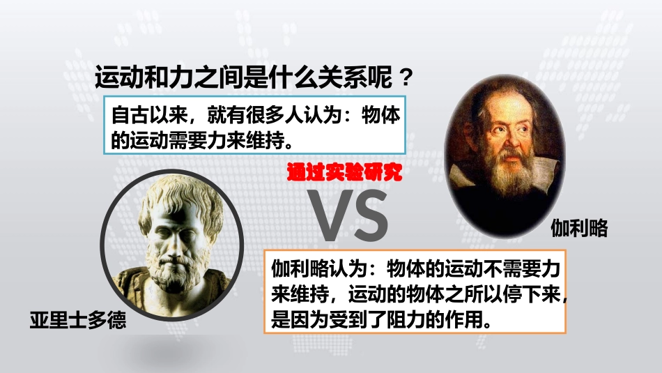 1.牛顿第一定律惯性_第3页