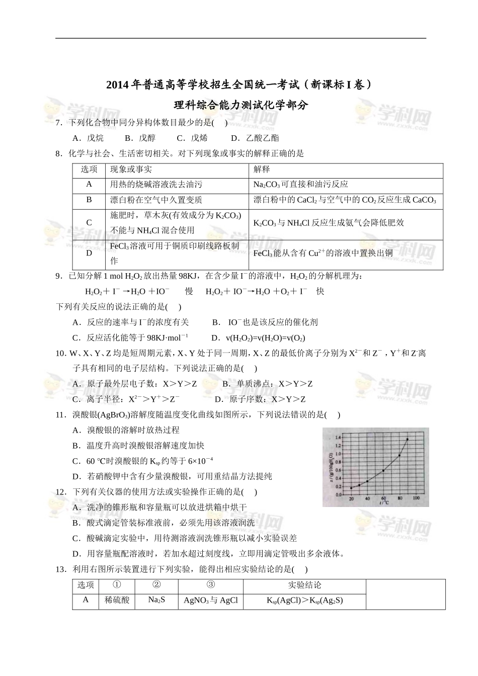 2014年普通高等学校招生全国统一考试化学部分_第1页