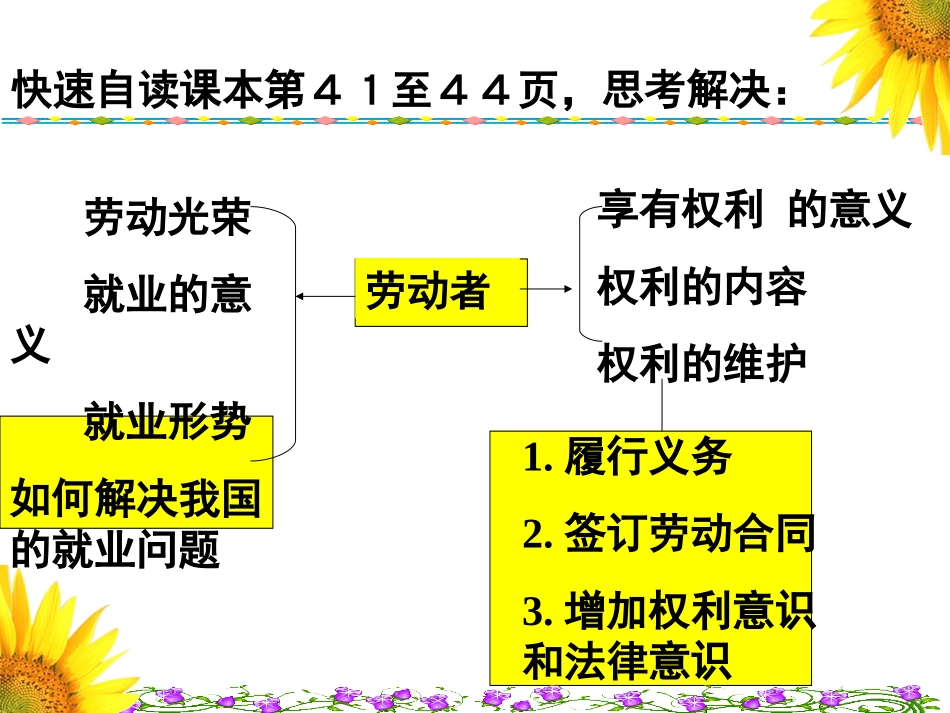 五二、新时代的劳动者_第2页
