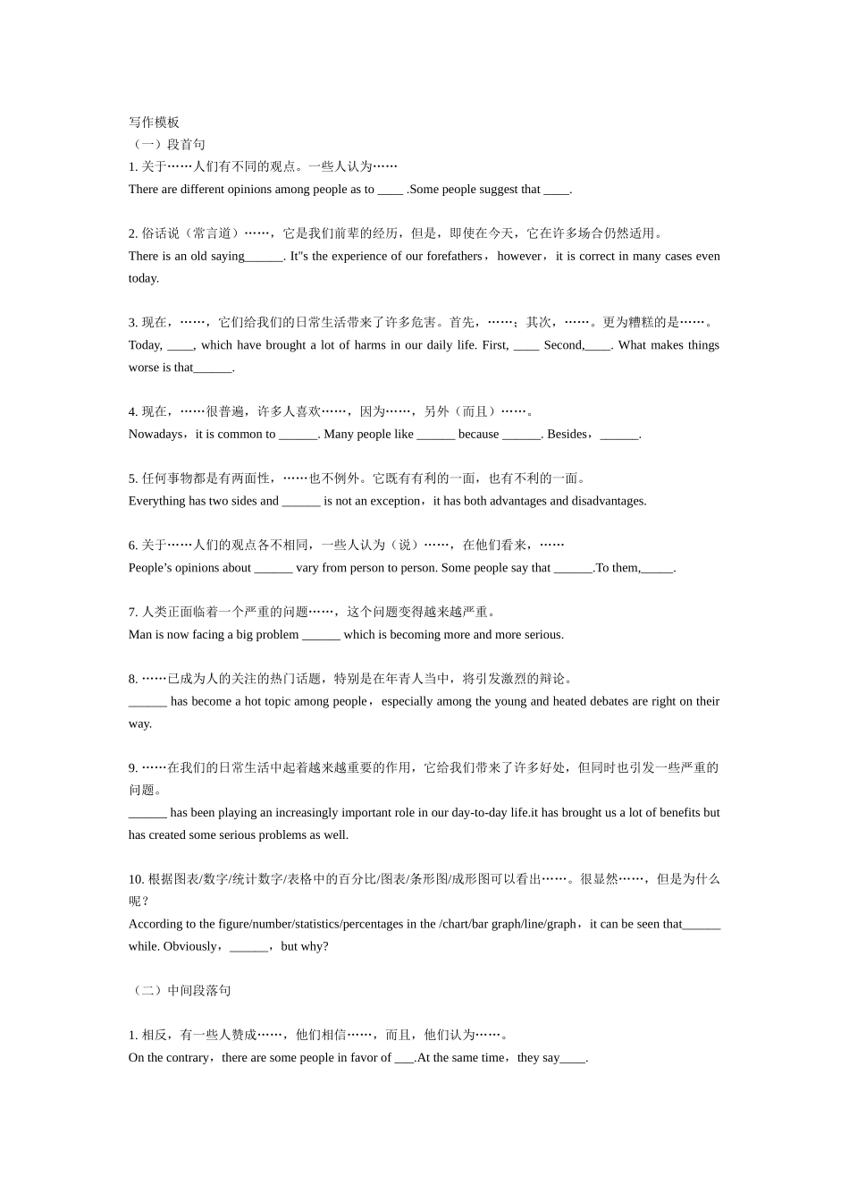 英语作文模版_第1页