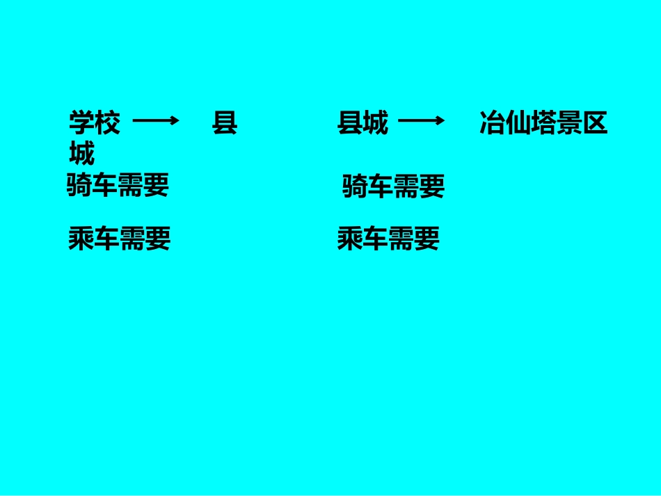 异分母的分数加法和减法_第2页