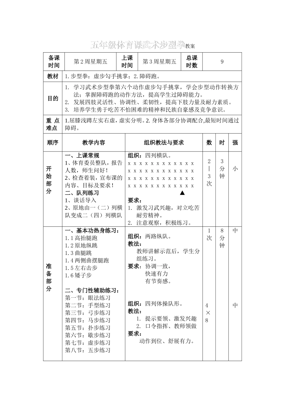 五年级《武术》步型拳设计意图教学反思教案_第2页