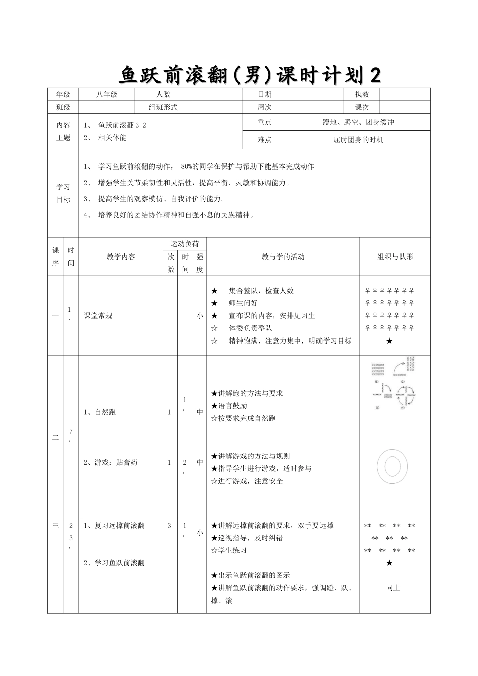 2、鱼跃前滚翻(男)_第1页