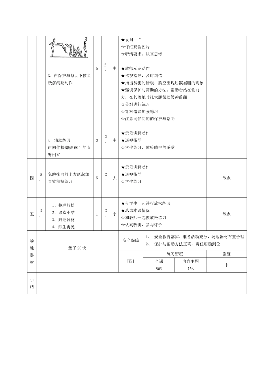 2、鱼跃前滚翻(男)_第2页