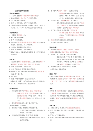 课文中的文化常识